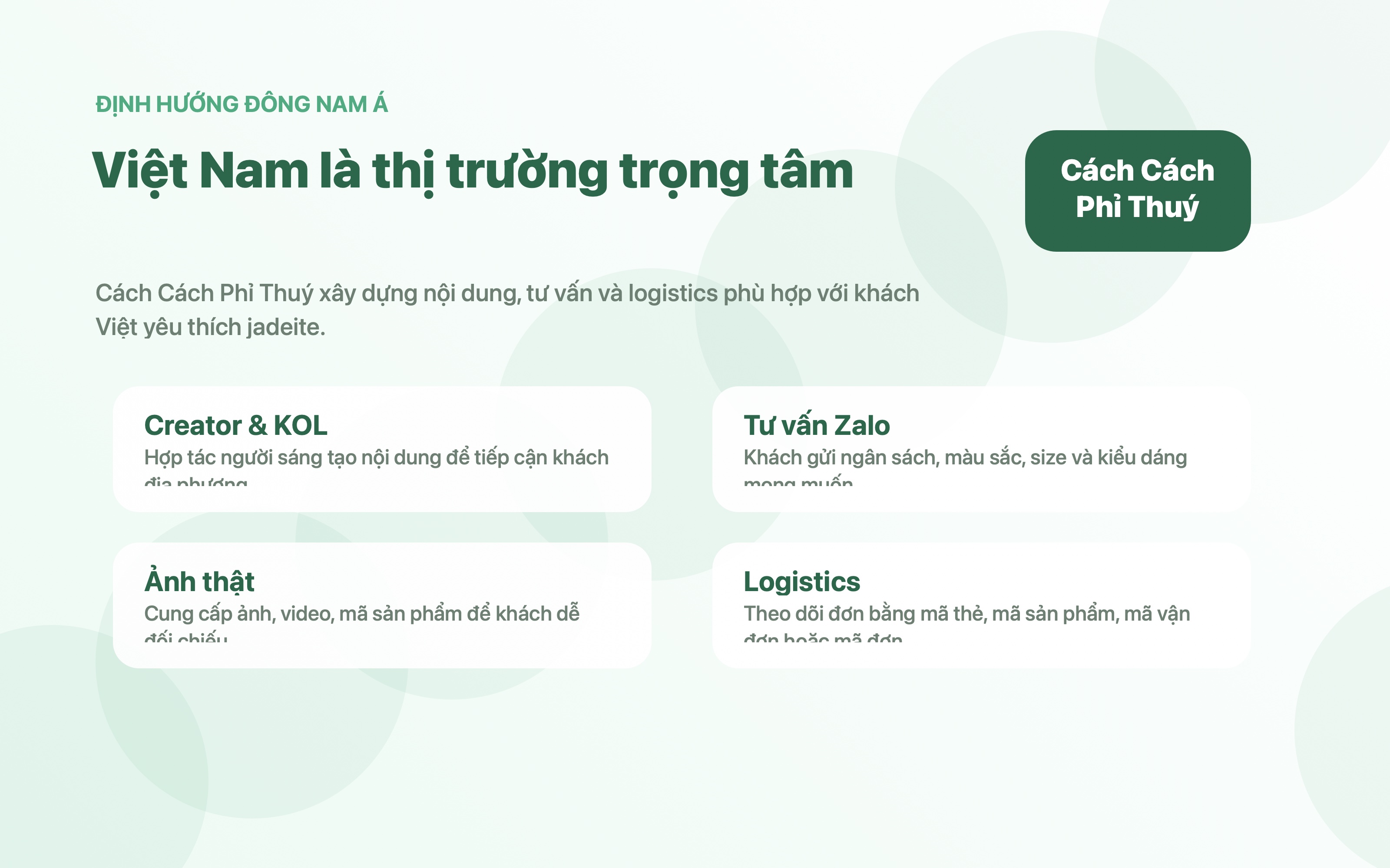 Định hướng phát triển Đông Nam Á và thị trường Việt Nam