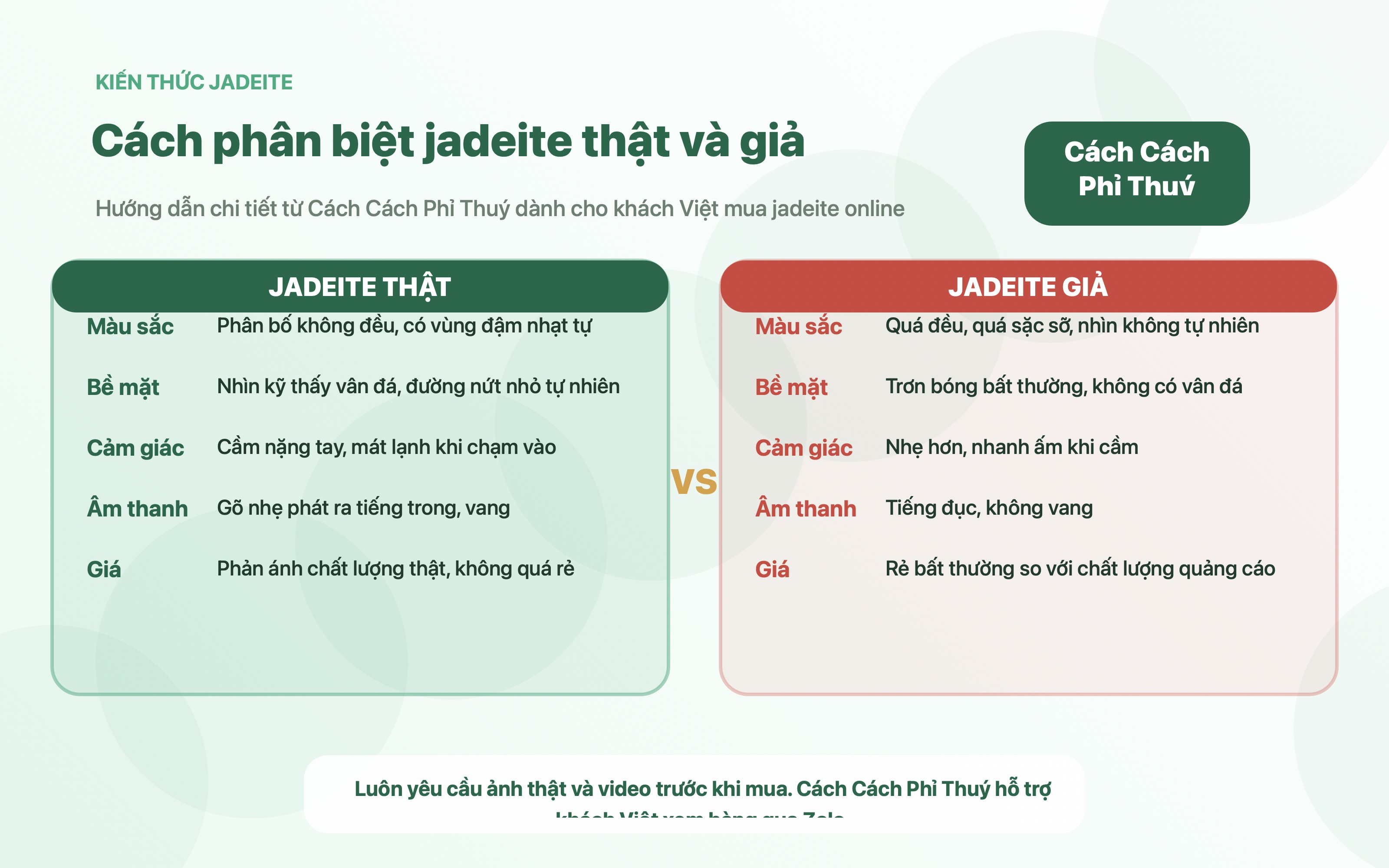 Cách phân biệt Phỉ Thuý thật giả: hướng dẫn chi tiết cho khách Việt | Cách Cách Phỉ Thuý